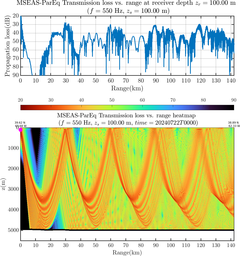 csec_TLsec01Full_sd100_f0550_Nesma0p022deg0005_007.png