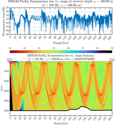 csec_TLsec06Full_sd100_f0550_Nesma0p022deg0005_003.png