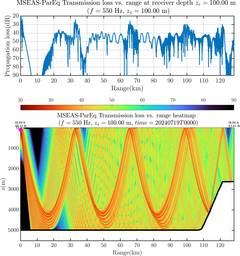 csec_TLsec08Full_sd100_f0550_Nesma0p022deg0005_001.png