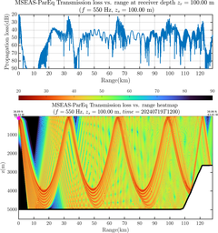 csec_TLsec08Full_sd100_f0550_Nesma0p022deg0005_002.png