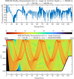 csec_TLsec08Full_sd100_f0550_Nesma0p022deg0005_003.png