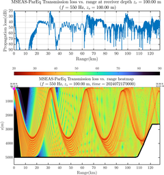 csec_TLsec08Full_sd100_f0550_Nesma0p022deg0005_005.png