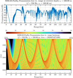 csec_TLsec11Full_sd100_f0550_Nesma0p022deg0005_002.png