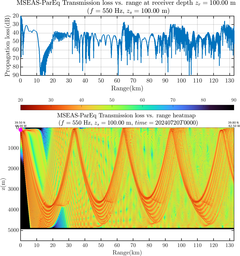 csec_TLsec11Full_sd100_f0550_Nesma0p022deg0005_003.png