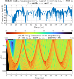 csec_TLsec11Full_sd100_f0550_Nesma0p022deg0005_004.png