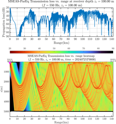 csec_TLsec01Full_sd100_f0550_Nesma0p022deg0004_001.png