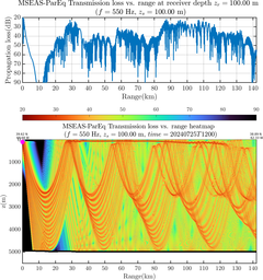 csec_TLsec01Full_sd100_f0550_Nesma0p022deg0004_002.png