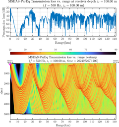 csec_TLsec01Full_sd100_f0550_Nesma0p022deg0004_004.png