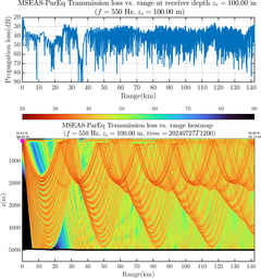 csec_TLsec01Full_sd100_f0550_Nesma0p022deg0004_006.png