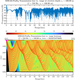 csec_TLsec01Full_sd100_f0550_Nesma0p022deg0004_007.png