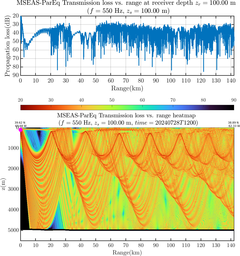 csec_TLsec01Full_sd100_f0550_Nesma0p022deg0004_008.png