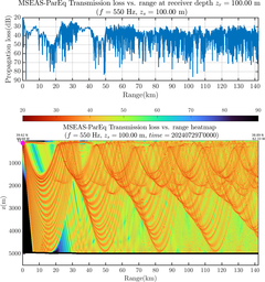 csec_TLsec01Full_sd100_f0550_Nesma0p022deg0004_009.png