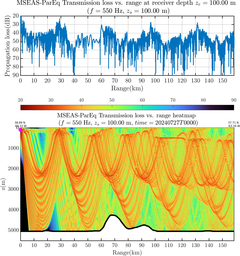 csec_TLsec02Full_sd100_f0550_Nesma0p022deg0004_005.png