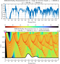 csec_TLsec02Full_sd100_f0550_Nesma0p022deg0004_009.png