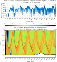 csec_TLsec06Full_sd100_f0550_Nesma0p022deg0004_001.png