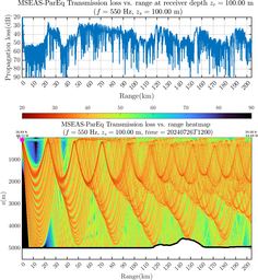 csec_TLsec06Full_sd100_f0550_Nesma0p022deg0004_004.png