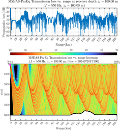 csec_TLsec06Full_sd100_f0550_Nesma0p022deg0004_008.png