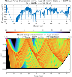 csec_TLsec07Full_sd100_f0550_Nesma0p022deg0004_001.png