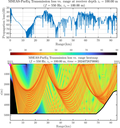 csec_TLsec07Full_sd100_f0550_Nesma0p022deg0004_003.png