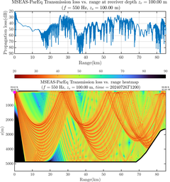 csec_TLsec07Full_sd100_f0550_Nesma0p022deg0004_004.png