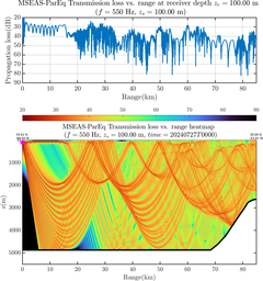 csec_TLsec07Full_sd100_f0550_Nesma0p022deg0004_005.png