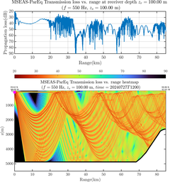 csec_TLsec07Full_sd100_f0550_Nesma0p022deg0004_006.png