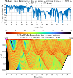 csec_TLsec08Full_sd100_f0550_Nesma0p022deg0004_006.png