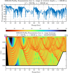 csec_TLsec08Full_sd100_f0550_Nesma0p022deg0004_009.png