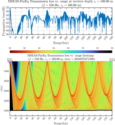 csec_TLsec00Full_sd100_f0550_Nesma0p022deg0004_002.png