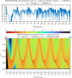 csec_TLsec00Full_sd100_f0550_Nesma0p022deg0004_006.png