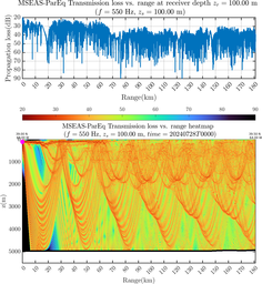 csec_TLsec00Full_sd100_f0550_Nesma0p022deg0004_007.png