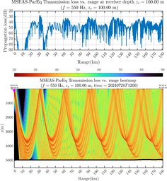 csec_TLsec00Full_sd100_f0550_Nesma0p022deg0004_008.png