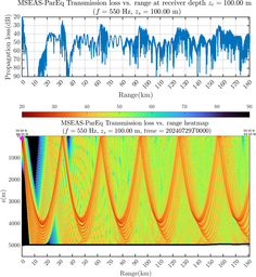 csec_TLsec00Full_sd100_f0550_Nesma0p022deg0004_009.png