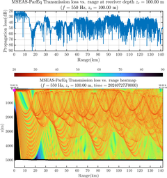 csec_TLsec01Full_sd100_f0550_Nesma0p022deg0005_001.png