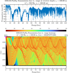 csec_TLsec01Full_sd100_f0550_Nesma0p022deg0005_002.png