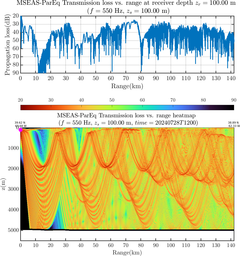 csec_TLsec01Full_sd100_f0550_Nesma0p022deg0005_004.png