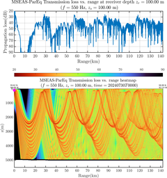 csec_TLsec01Full_sd100_f0550_Nesma0p022deg0005_007.png