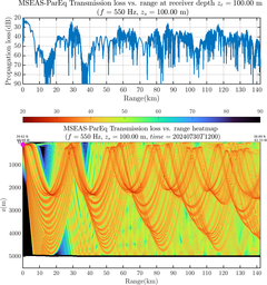 csec_TLsec01Full_sd100_f0550_Nesma0p022deg0005_008.png