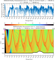 csec_TLsec06Full_sd100_f0550_Nesma0p022deg0005_001.png