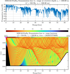 csec_TLsec07Full_sd100_f0550_Nesma0p022deg0005_001.png