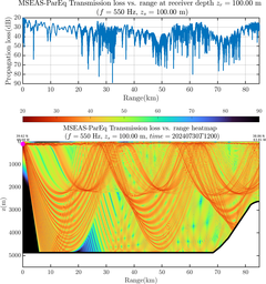 csec_TLsec07Full_sd100_f0550_Nesma0p022deg0005_008.png