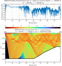 csec_TLsec10Full_sd100_f0550_Nesma0p022deg0005_002.png