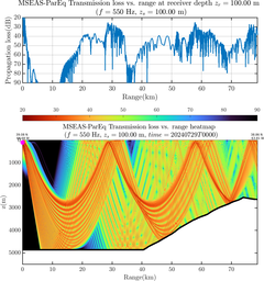 csec_TLsec10Full_sd100_f0550_Nesma0p022deg0005_005.png