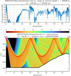 csec_TLsec10Full_sd100_f0550_Nesma0p022deg0005_007.png