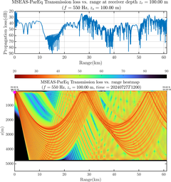 csec_TLsec11Full_sd100_f0550_Nesma0p022deg0005_002.png