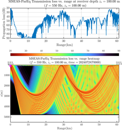 csec_TLsec11Full_sd100_f0550_Nesma0p022deg0005_003.png