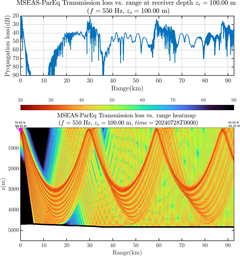 csec_TLsec12Full_sd100_f0550_Nesma0p022deg0005_003.png