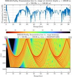 csec_TLsec12Full_sd100_f0550_Nesma0p022deg0005_004.png