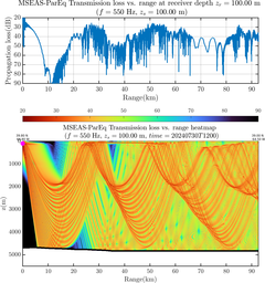 csec_TLsec12Full_sd100_f0550_Nesma0p022deg0005_008.png