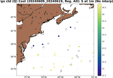 argo_Q_ctd_20240609_20240619_All_0001mS_nointerp.png